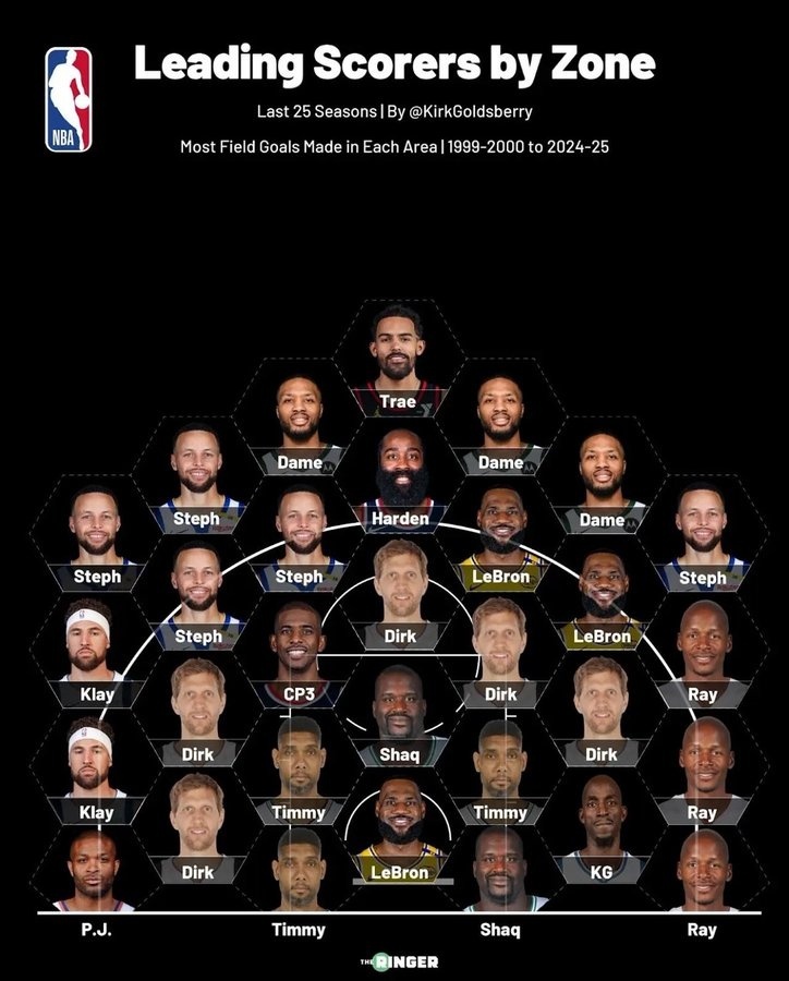 篮网队2026球员名单,展望未来的NBA阵容 篮网队2026球员名单,展望未来的NBA阵容