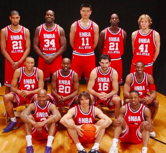 16年NBA全明星谁赢了? 16年NBA全明星谁赢了?